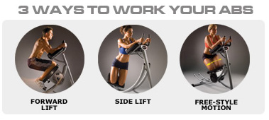 FitnessZone: Ab Coaster CTL